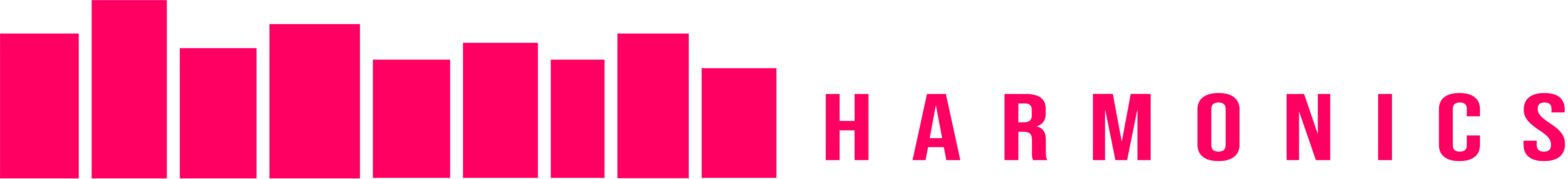 Harmonics Logo
